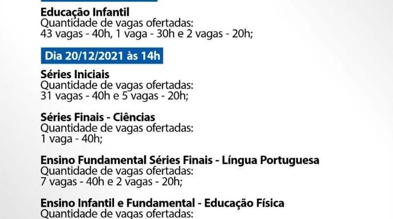 Chamada PÚblica Dos Candidatos Classificados Nos Processos Seletivos N° 0012020 E N° 0022021 8247